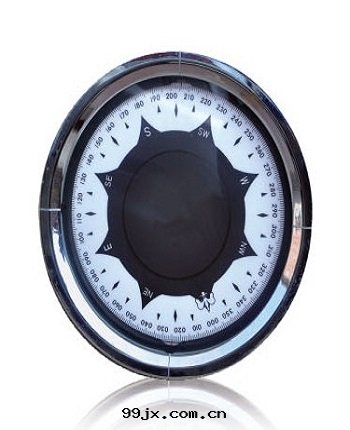 方(fāng)位分(fēn)羅经(AR-81)